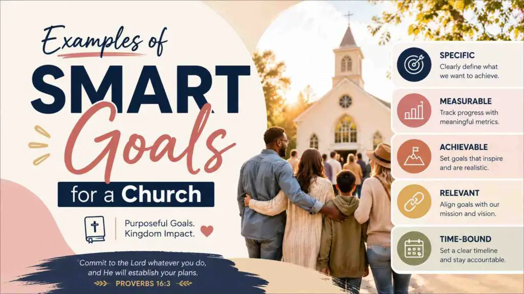Church SMART Goals Examples