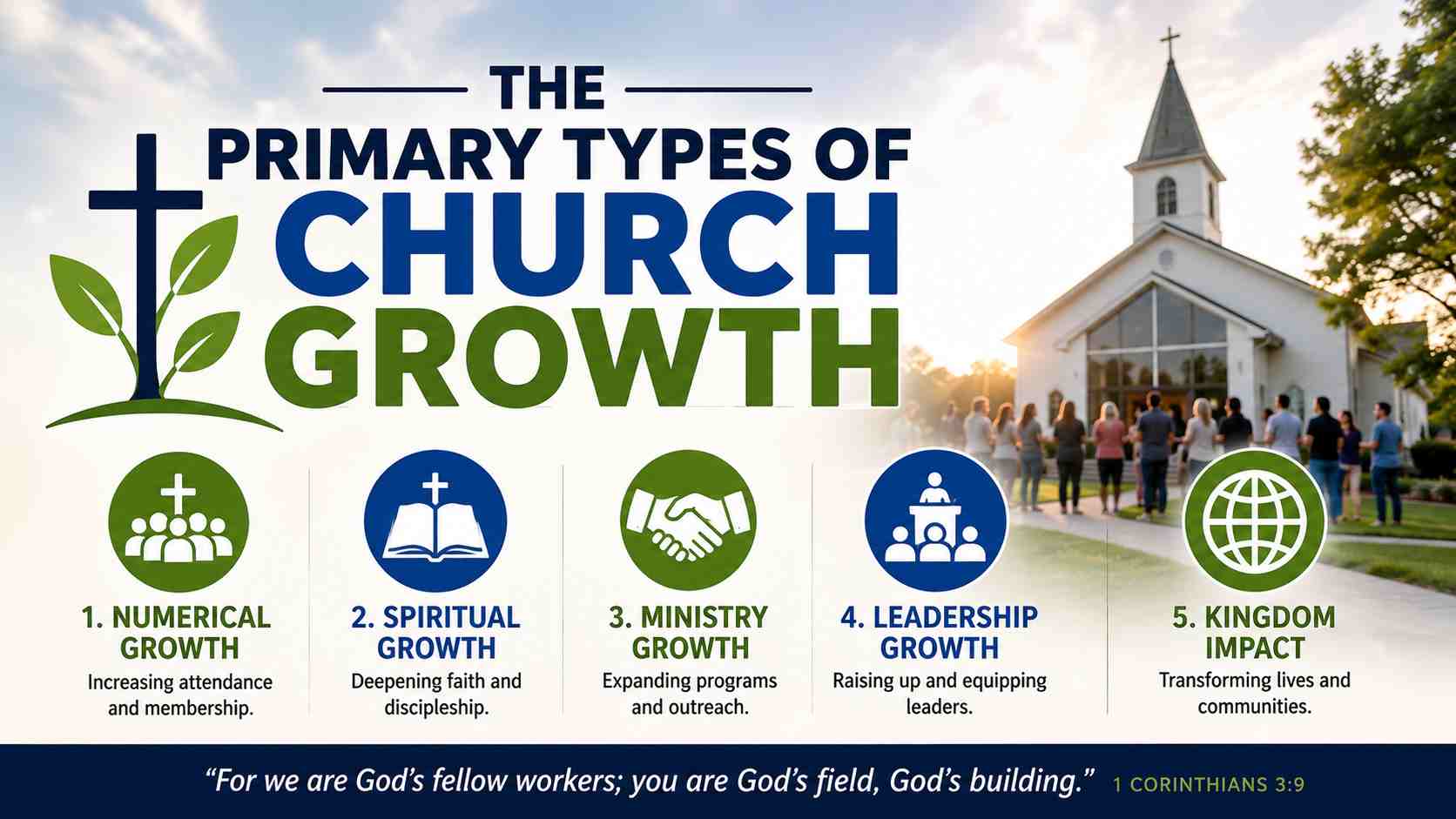 Churches Types Understanding the Primary Types of Church Growth - THE WAY WITH CHRIST